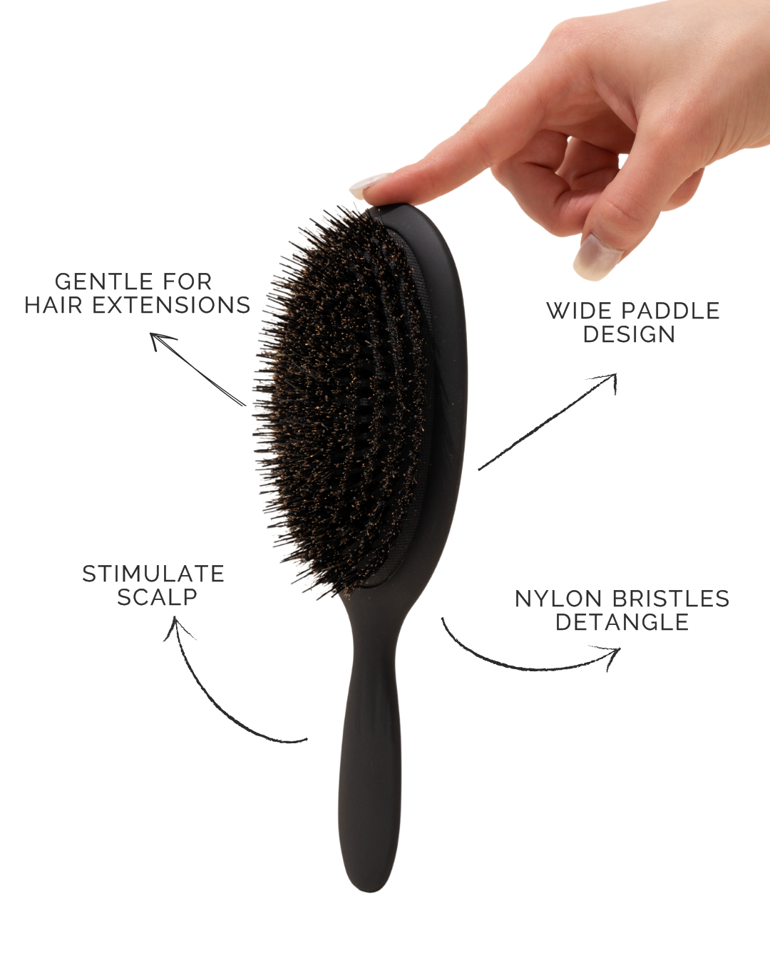 No More Frizz Kit