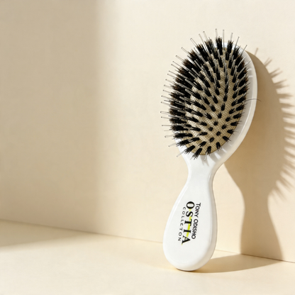 Volume Mini Maintenance Hair Kit